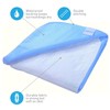 Soft Large Absorbent Waterproof Bed Pad with Tuckable Sides (36