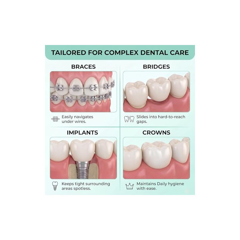 Enhebradores de hilo dental | para aparatos ortopédicos, puentes e
