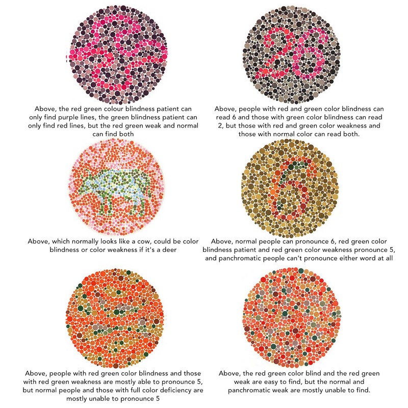 Color Blindness Glasses Double Sided Coating Good Transmittance Color Weakness