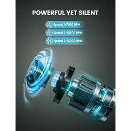 Portable Waist Clip Fan with LED Display and Light, Small Belt Fan with Dual Clips and Lanyard, Personal Wearable Cooler with 3 Speed, Max 21 Hrs,Small Necklace Fans, Shirt Fan for Hot Flashes Jobsite