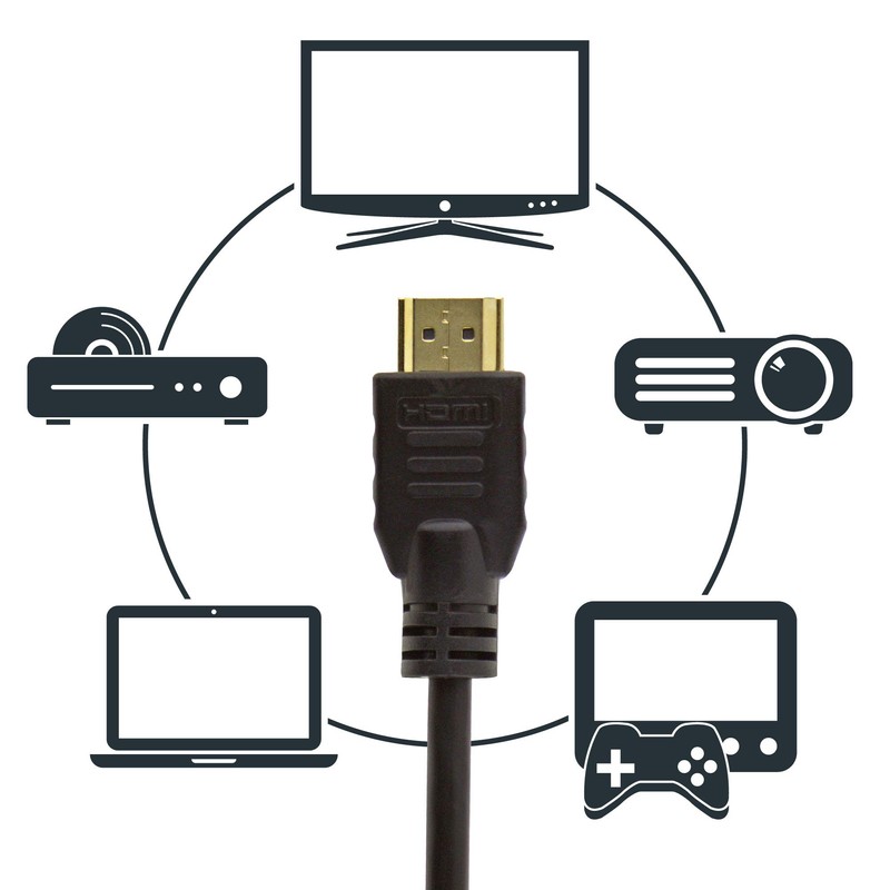SeKi HDMI Cable 15 m 2.0 Ultra HD (UHD) 4K