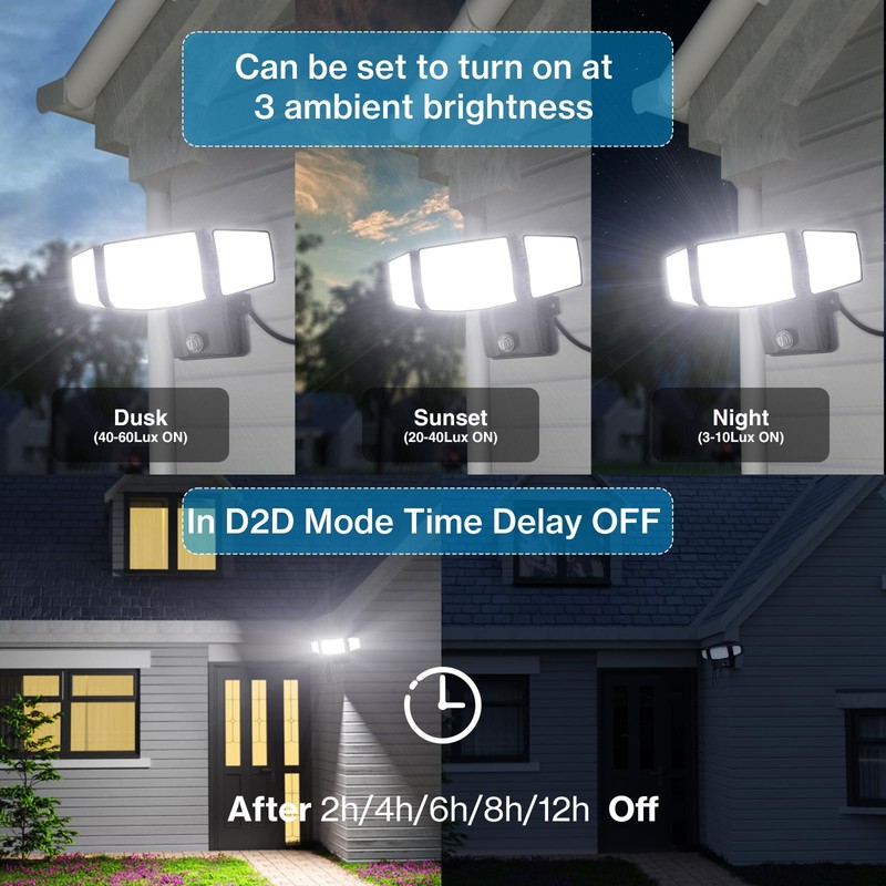 Olafus 80W Plug in Flood Lights Dusk to Dawn Outdoor