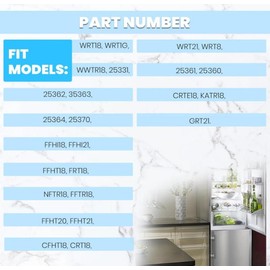 HECASA Refrigerator Door Shelf Rack Bars - 1 x 240534701, 2 x 240534901, For Frigidaire, Kenmore, Gibson, Replacement for AP3214631, PS734936