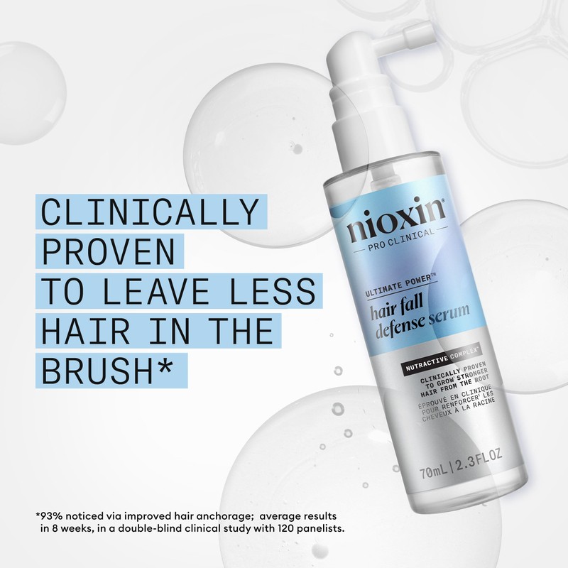 Nioxin Ultimate Power Duo