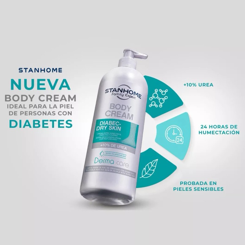 Stanhome Body Cream Diabec Dry Skin | Crema Extra Humectante