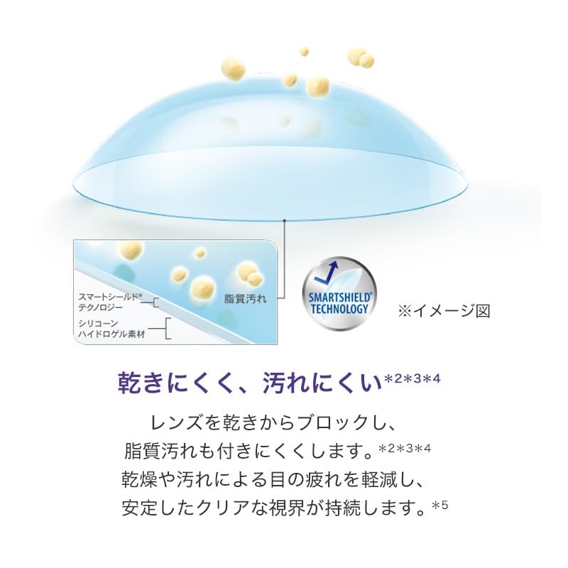 エアオプティクスプラス ハイドラグライド マルチフォーカル 【BC】 8.6 【ADD】+2.50 【PWR】+4.75 6枚