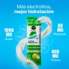 Amarte Labs Electrolitos En Polvo Sin Azúcar | 30 Sobres