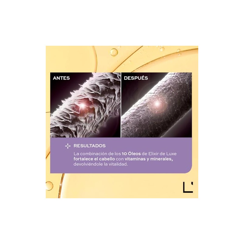 L'BEL, Ligne Experte Elixir De Luxe