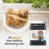 Charcoal House Kitty's ODOR STOPPER - 4 lbs of Activated