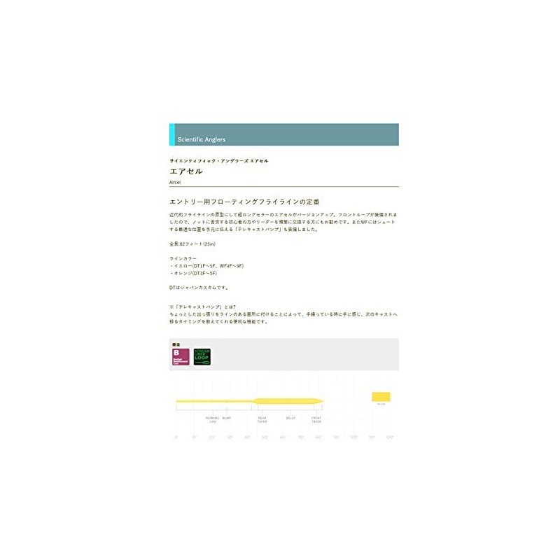 TIEMCO SA Air Cell Floating DT3F Yellow