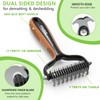 Staltwo Deshedding Dog Brush for Shedding - 2-in-1 Professional Undercoat