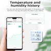 Smart WiFi Temperature Humidity Sensor, Wireless Thermometer Hygrometer, Built-in Clock