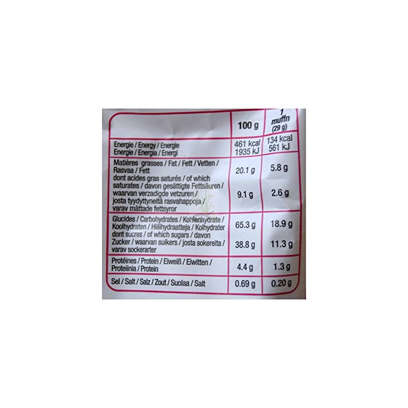 Celiane - Mini Raspberry Muffins Gluten Free Lactose Free -