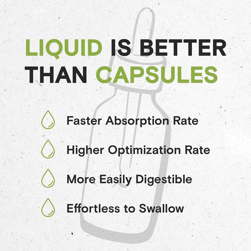 Secrets of the Tribe Dandelion Leaf Tincture Alcohol Liquid Extract,