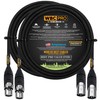 2 Units - 2 Meter - WBC-PRO-Quad Ultra-Silent Ultra-Flexible Balanced