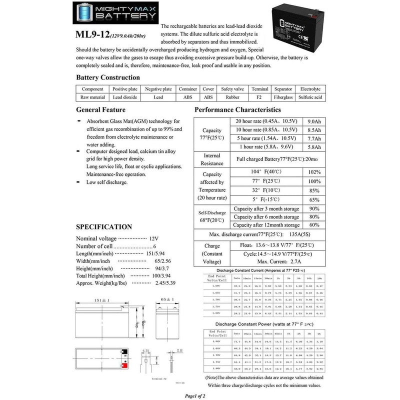 Mighty Max Battery 12V 9Ah SLA Battery for Razor MX350