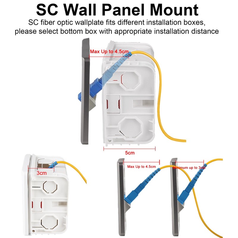 Poyiccot SC Fiber Wall Plate, Simplex SC Fiber Optic Panel