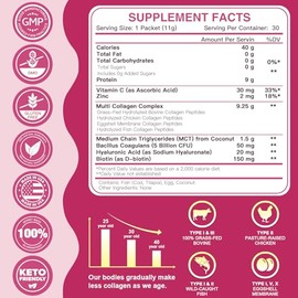 ZEBORA Multi Collagen Peptides Powder Packets with Hyaluronic Acid, Biotin, MCT - Hydrolyzed Collagen with 5 Billion Probiotics - Support Skin Hair Na