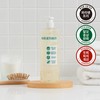 Swagger Hair Defender Anti-Hair Loss Shampoo 490ml Symptoms 4068488 / 스웨거 헤어 디펜더 안티헤어로스 샴푸 490ml 증상 4068488