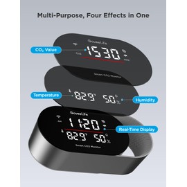 GoveeLife Smart Air Quality Monitor for Home, CO2 Detector for Health, Sleep Quality & Energy Efficiency, Temperature Humidity Meter with Real-Time Display & Alarm, for Office, Bedroom, Kitchen