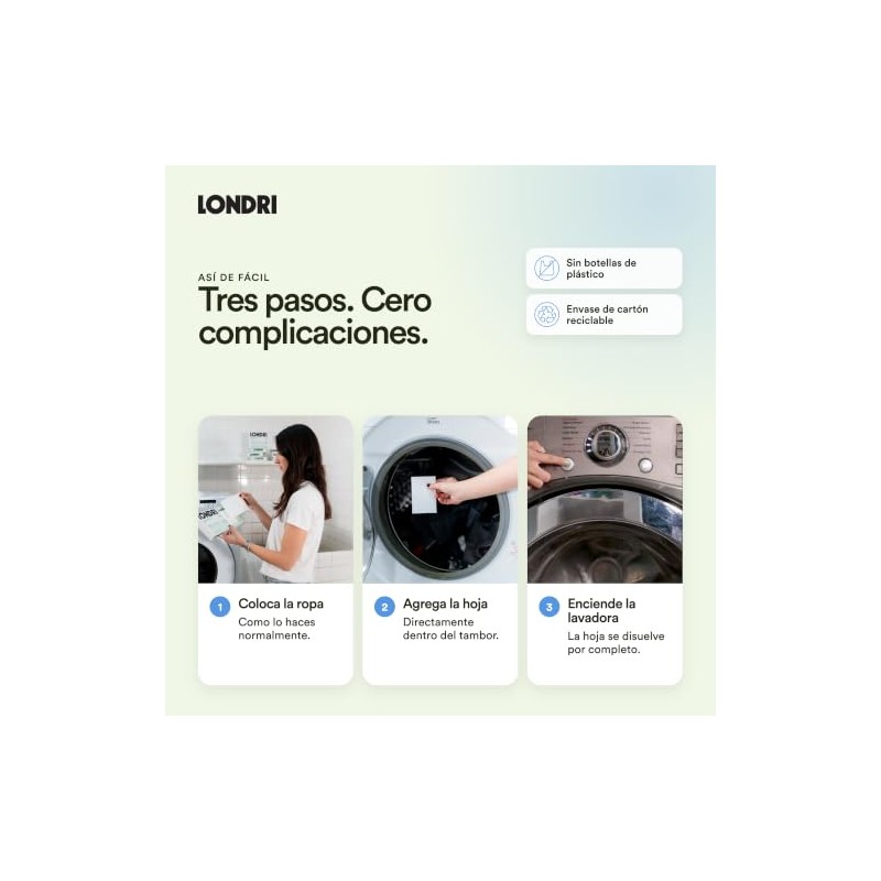 LONDRI Detergente para Ropa en Hojas (30 Laminas por Caja)
