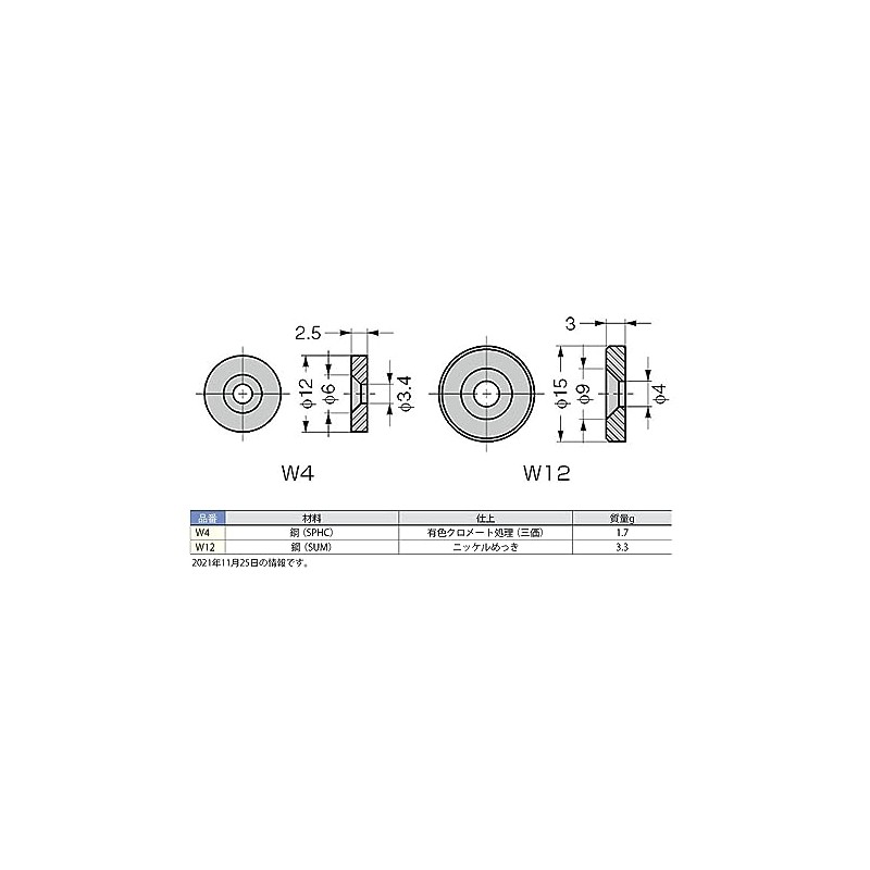 スガツネ工業 受座 W型 W4