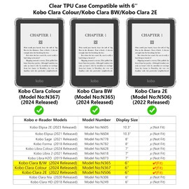 Aircawin for 6'' Kobo Clara Colour Case Clear,Slim Clear Case for All-New Kobo Clara BW (N365) 2024/Clara Colour (N367) 2024/Clara 2E(N506) 2022,Shockproof Lightwheight Soft TPU Back Cover Shell-Clear