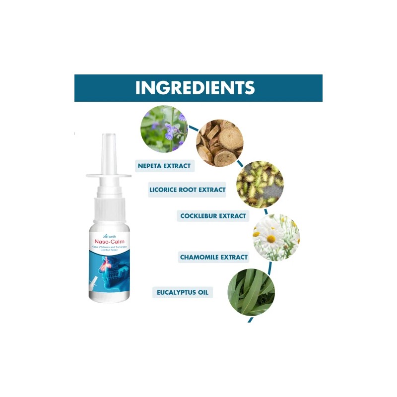 Ximonth Relieves Congestion Itchy Nose Irritation And Cleansing Care Nasal