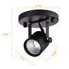 CLOUDY BAY LED Flush Mount Ceiling Spot Light,CRI90+ 8W 600lm