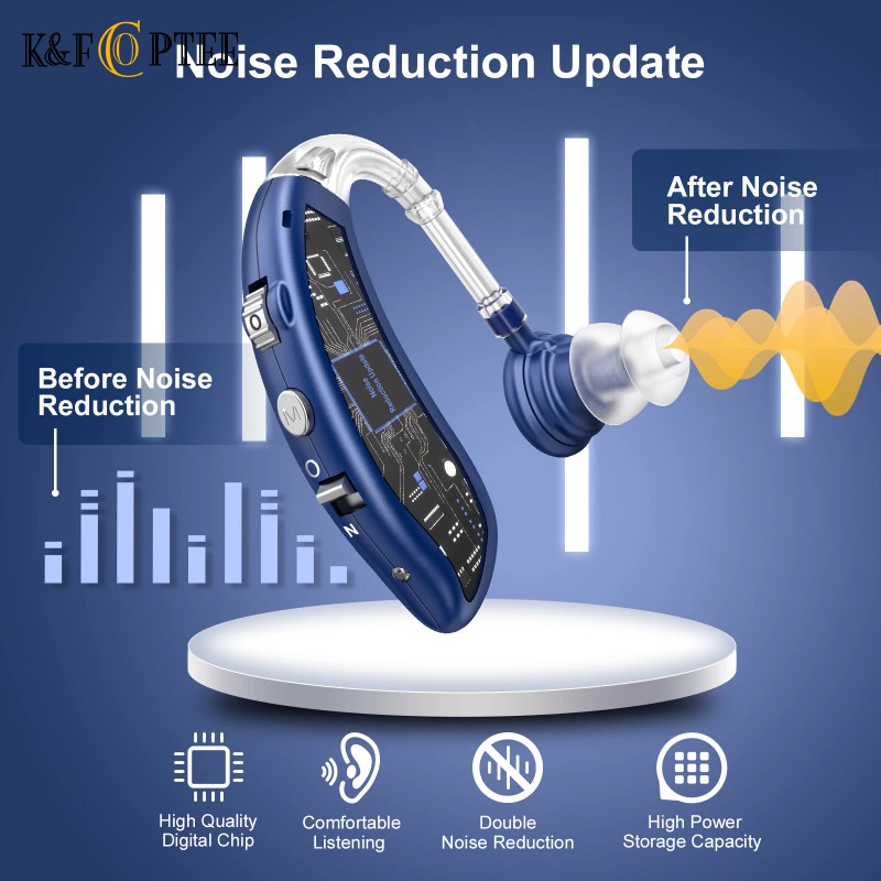 K&FCOPTEE Digital BTE Rechargeable Hearing Aids Invisible Sound Amplification Adjustable