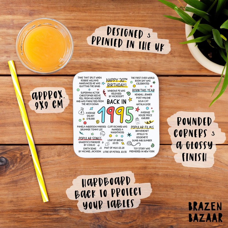 30th Birthday Coaster, Back in 1995, Gift for 30th Birthday,