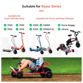 LUCK4U 200 x 50 Solid Scooter Tire For Razor E100 E125 E150 E175 E200 E200S E225 Electric Scooter 8.0 * 2.0 Scooter Wheel