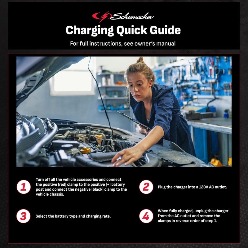 Schumacher Electric Rapid Battery Charger and Maintainer, SC1359, 4-in-1, Fully