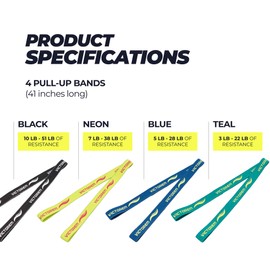 VICTOREM Bandas elásticas de Resistencia - Juego de 4 Cintas elásticas de Tela para estiramientos, dominadas y rehabilitación