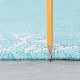 Water & Fade Resistant Indoor Outdoor Rug 2x3 for Patio, Deck, Front Door Porch, Entry | Small Outside Area Rugs for Patios | 2' x 3' Aqua