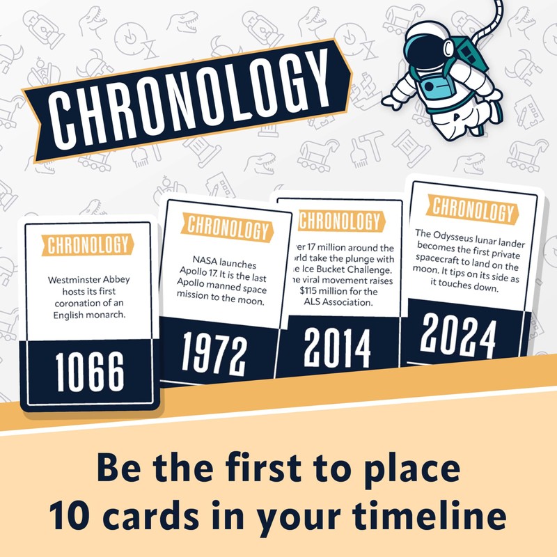 Buffalo Games - Chronology - The Game Where You Make