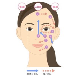 [? Chain reiko] moisutya-fande-syon