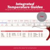 GoodCook Classic Candy / Deep Fry Thermometer, red 1 Count