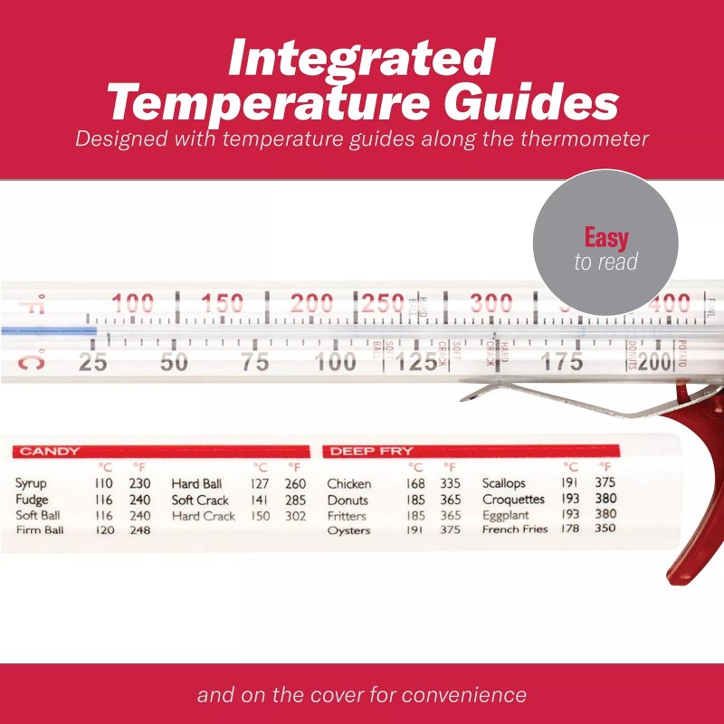 GoodCook Classic Candy / Deep Fry Thermometer, red 1 Count