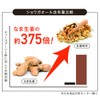 Sanwa Shoken Dried Ginger Powder, 1 Bag (1.1 oz (30