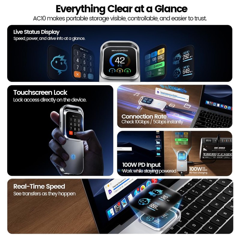 MOVE SPEED AC10 Smart Touchscreen SSD Enclosure, 10Gbps USB-C M.2