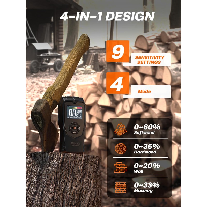 Mecurate Pinless Moisture Meter Mold Detector for Walls, Drywall Wood