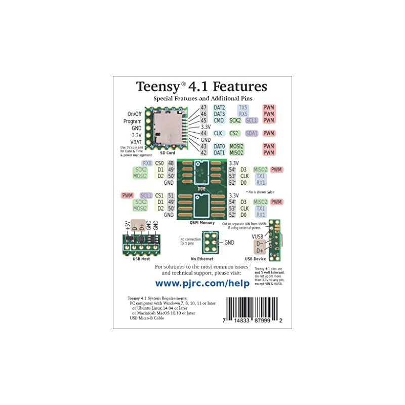 Teensy 4.1 (Without Ethernet, Without Pin Headers)