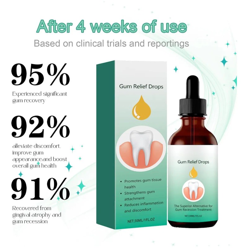 Gotas Restauradoras Encías