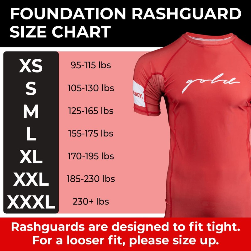 Gold BJJ Foundation Rash Guard - Ranked No-Gi and Gi