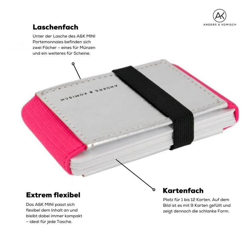 Anders & Komisch Mini Wallet with Coin Compartment, Card Holder,