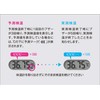 シチズン 電子体温計CTE501-E ホワイト