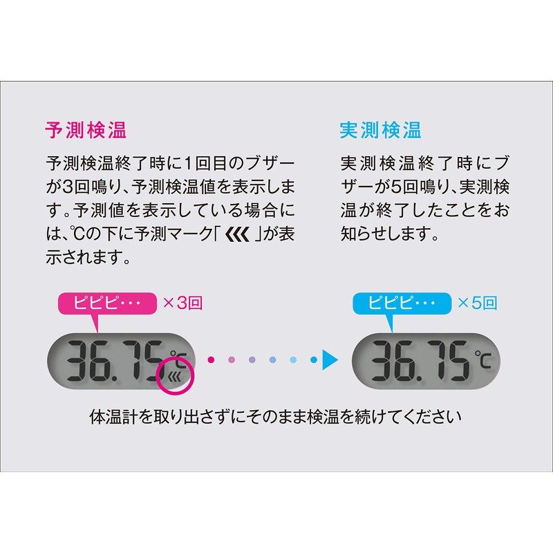 シチズン 電子体温計CTE501-E ホワイト