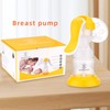 REQUISITE NEEDS Manual Breast Pump, Compact Design, Personal Fit Flex