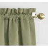 Sun Zero - Panel de cortina Easton Blackout con bolsillo